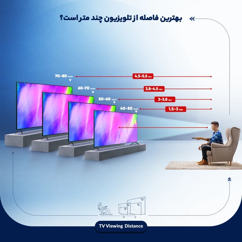 ال ای دی هوشمند 55اینچ صنام SLS-55M1870U