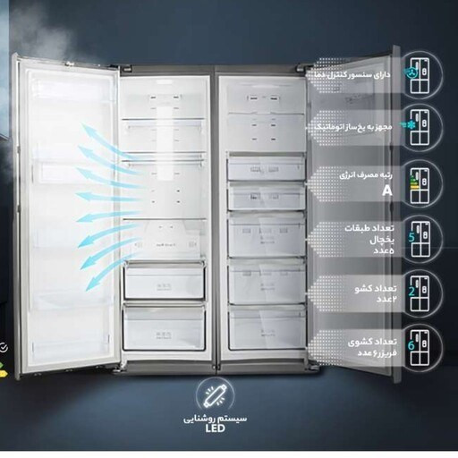 یخچال و فریزر دوقلو 40 فوت دیپوینت مدل D5i